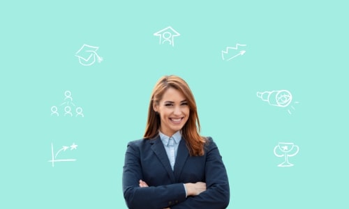 Certificate in Mini MBA in Business